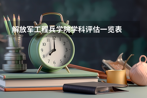 解放军工程兵学院学科评估一览表