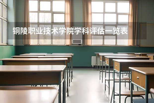 铜陵职业技术学院学科评估一览表