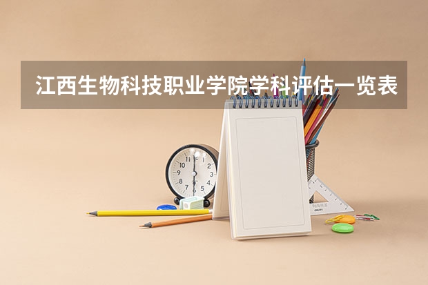 江西生物科技职业学院学科评估一览表