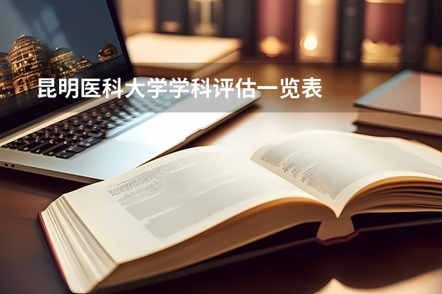 昆明医科大学学科评估一览表