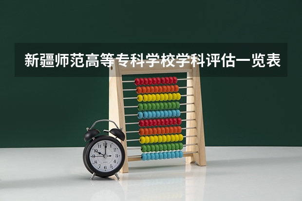 新疆师范高等专科学校学科评估一览表